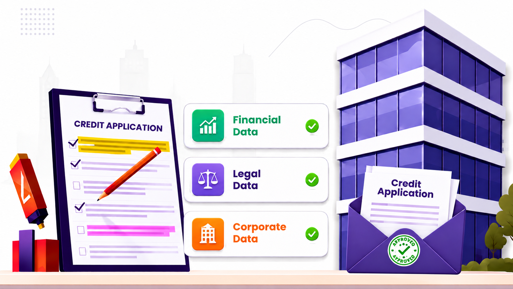 Credit Assessment
