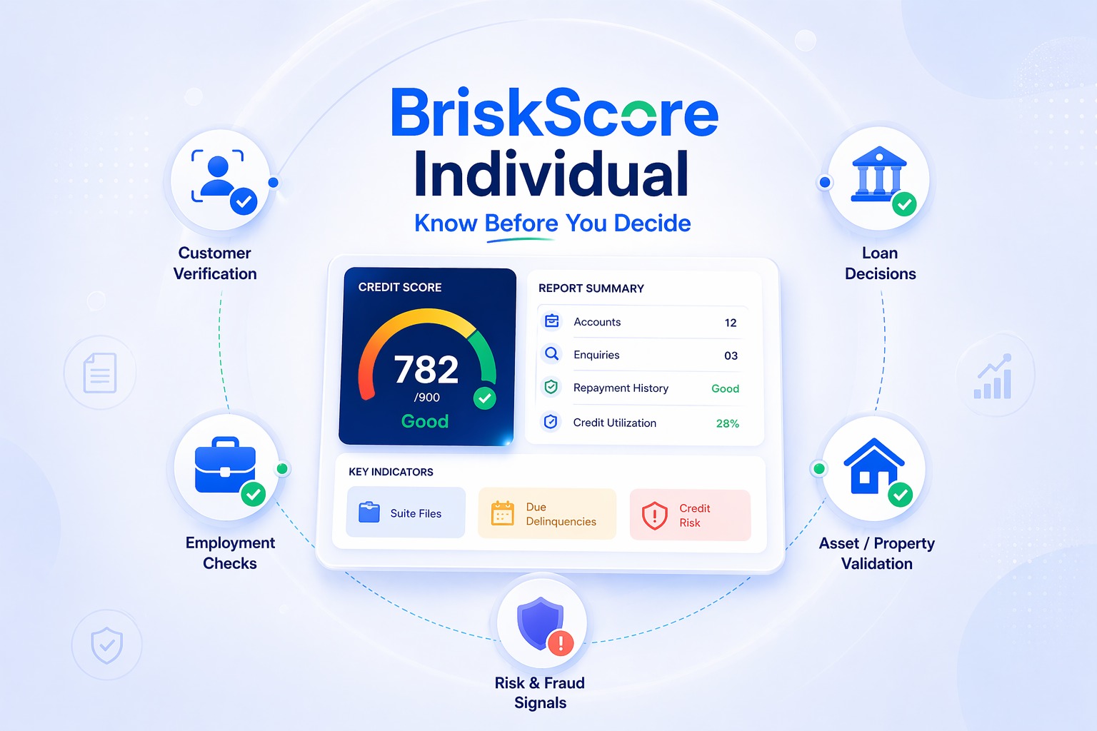 BriskScoreIndividual
