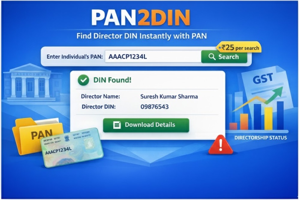 PAN to DIN Converter